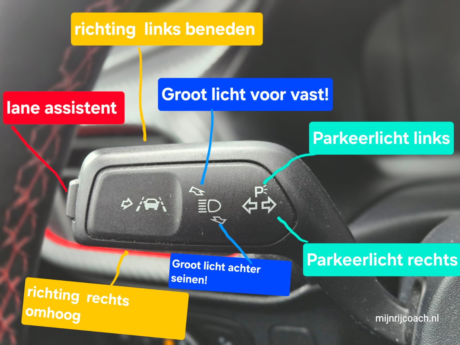 Uitleg Ford puma
